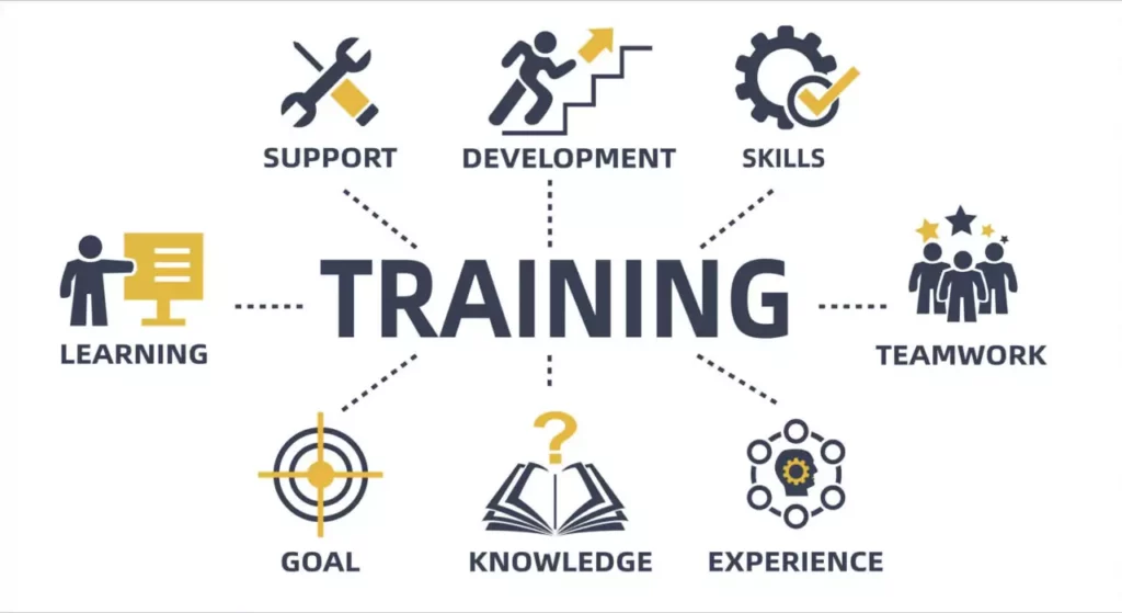 Corporate Training with MECi